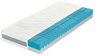 Matrace Tropico Guard Antibacterial