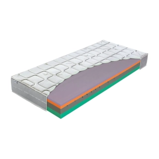 Materasso Aloe comfort